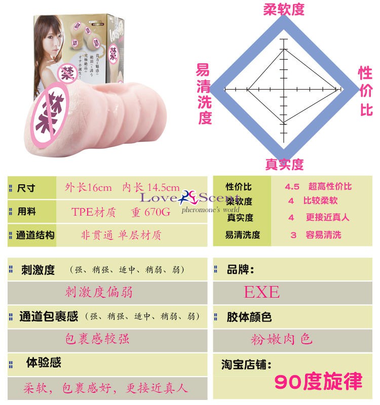 男性情趣用品