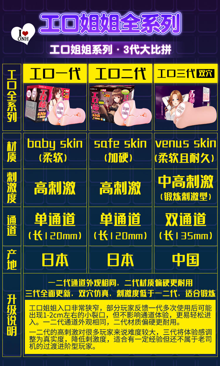 男性情趣用品