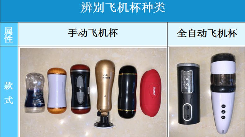 男性情趣用品
