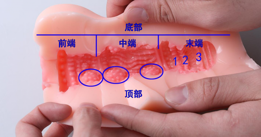 男性情趣用品