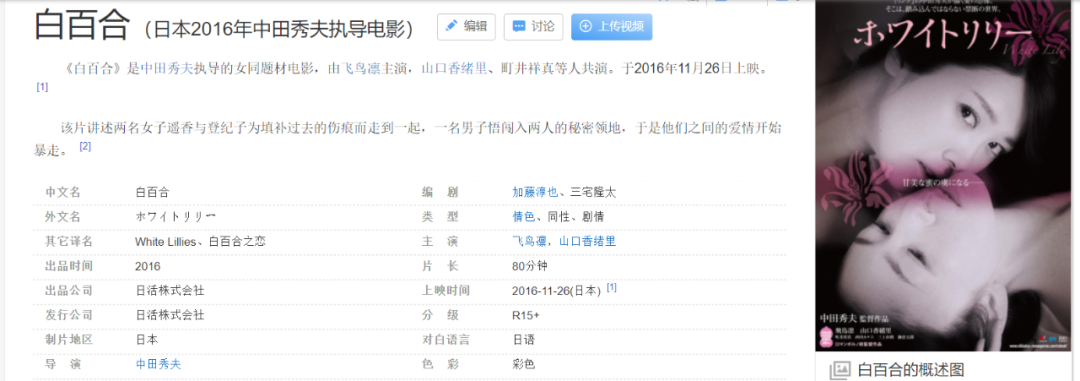 男性情趣用品