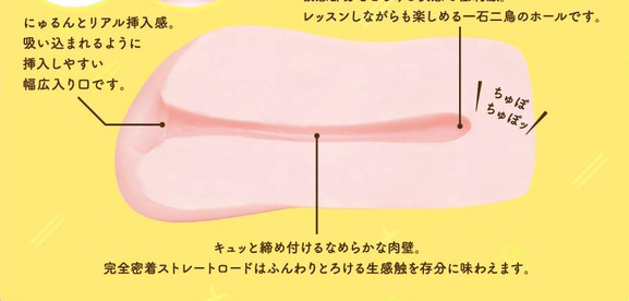 男性情趣用品