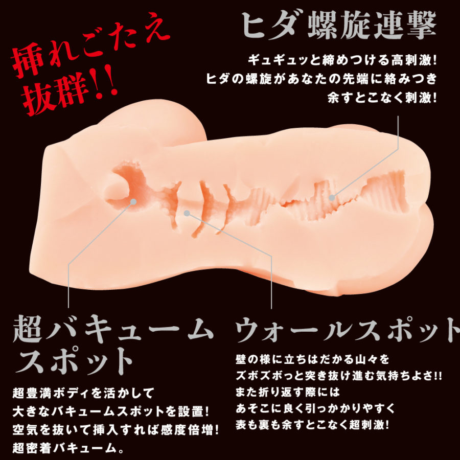 男性情趣用品