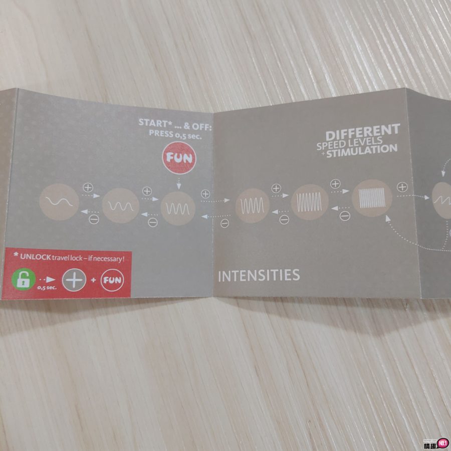 男性情趣用品