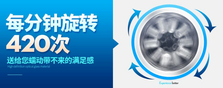 男性情趣用品