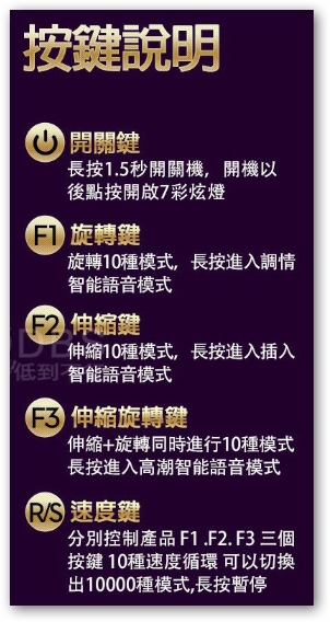 男性情趣用品